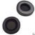 70mm Headphone Cushion | Compatible with Rockerz 430/370 Ear Cushion | 1.5cm Thick Replacement Headphone Ear Pads Protine Leather & Memory Foam Earpad (Black) Crysendo