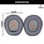 Headphone Cushion Compatible with JBL Quantum 100 Wireless Headphones | JBL Quantum 100 Replacement Earpads | High-Density Memory Foam & Softer Protein Leather (Grey) Crysendo