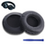 Headphone Cushion Compatible with Mivi Saxo Headphones Ear Cushion | Replacement Headset Ear Cushion Pads | NOT Compatible with Other Headphones (Black) Crysendo