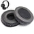 Headphone Cushion Compatible with Rockerz 400 Ear Cushion Replacement Earpad | Protein Leather & Memory Foam Ear Pads Cushion Cover Ear Cups Cushion Headphones (Black) Crysendo
