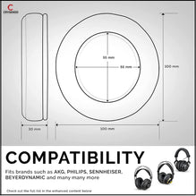 2Pcs Ear Pads for AKG K52 K72 K92 K240 242 AKGK240 AKGK52 Headphone  Replacement Ear Pad Cushion Cups Cover Earpads Repair Parts - AliExpress