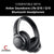 Headphone Cushion for Anker Soundcore Life Q10 / Q10 Bluetooth Headphones | Replacement Ear Cushion Foam Cover Ear Pads Soft Cushion | Protein Leather & Memory Foam (Black) Crysendo
