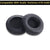 Headphone Cushion for Audio Technica ATH-S100 Headphones Cushion | Replacement Headset Ear Cushion Pads | Protein Leather & Memory Foam Headphone Ear Cushion Cover Earpads (Black) Crysendo