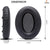 Replacement Ear Pads Cushions Compatible with Sony WH 1000XM3 | Soft Protein Leather + Superior Noise Isolation Memory Foam Earpads for Sony WH 1000XM3 Crysendo