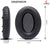 Replacement Headphone Headband Cover Flexible Zipper Pad Protector Compatible with Son-y 1000XM3 Headphone | No Tools Required (Black). (Cushion + Headband) Crysendo