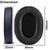 Sennheiser HD 100mm X 80mm Headphone Cushions (25 mm Thick) Crysendo