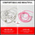 Spiral Triple Colors 1.5 Meters Each-Full Size Cable Cord Protectors Winders for Mobile Phone Charging Cable Earphones (Crimson Red) Crysendo